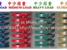 Lò xo đỏ lò xo xanh lò xo xanh nước biển chất lượng cao